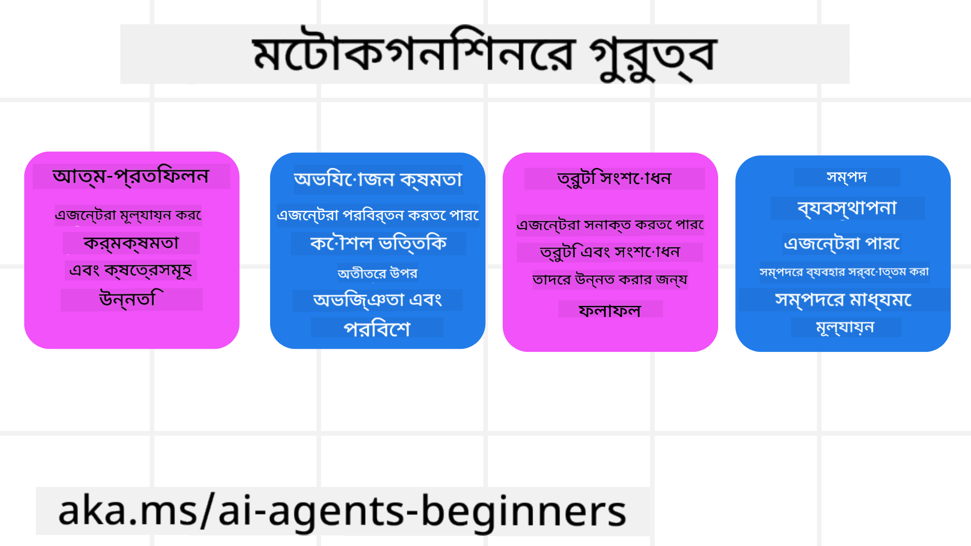মেটাকগনিশনের গুরুত্ব