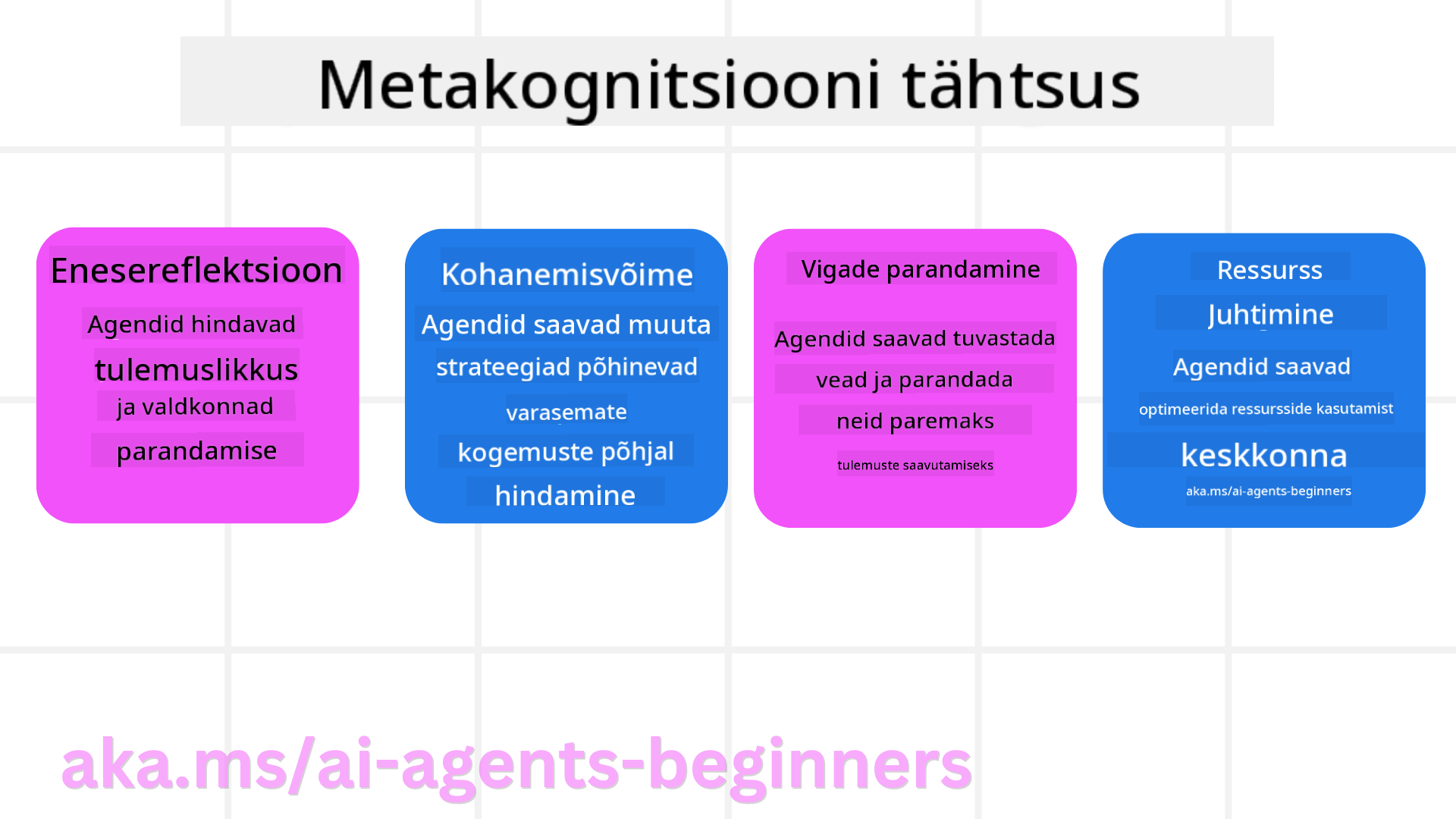 Metakognitsiooni tähtsus