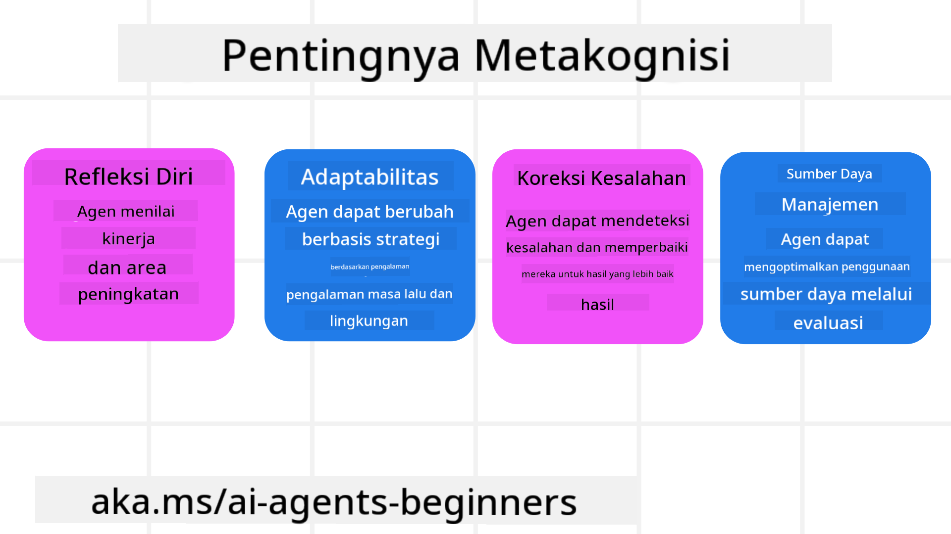 Pentingnya Metakognisi