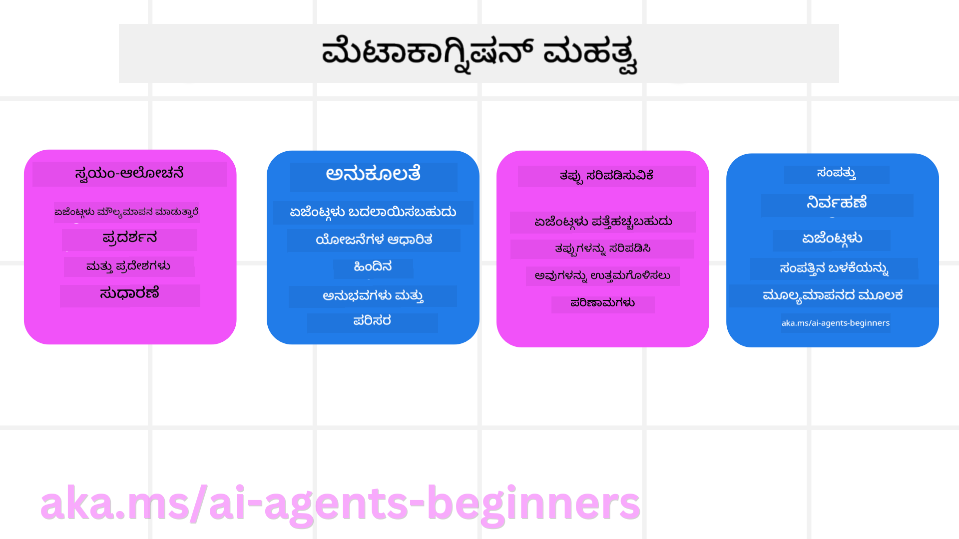 ಮೆಟಾಕಾಗ್ನಿಷನ್ ಮಹತ್ವ