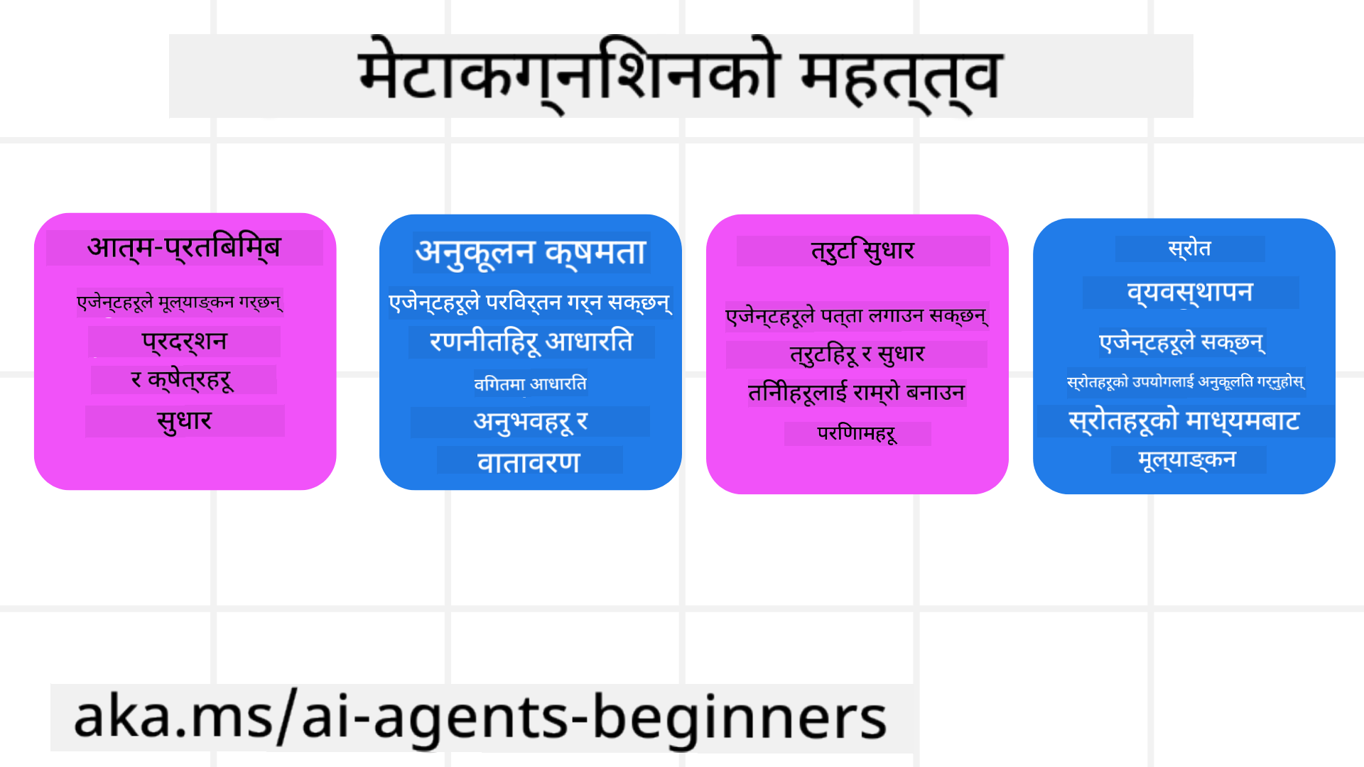 मेटाकग्निशनको महत्त्व