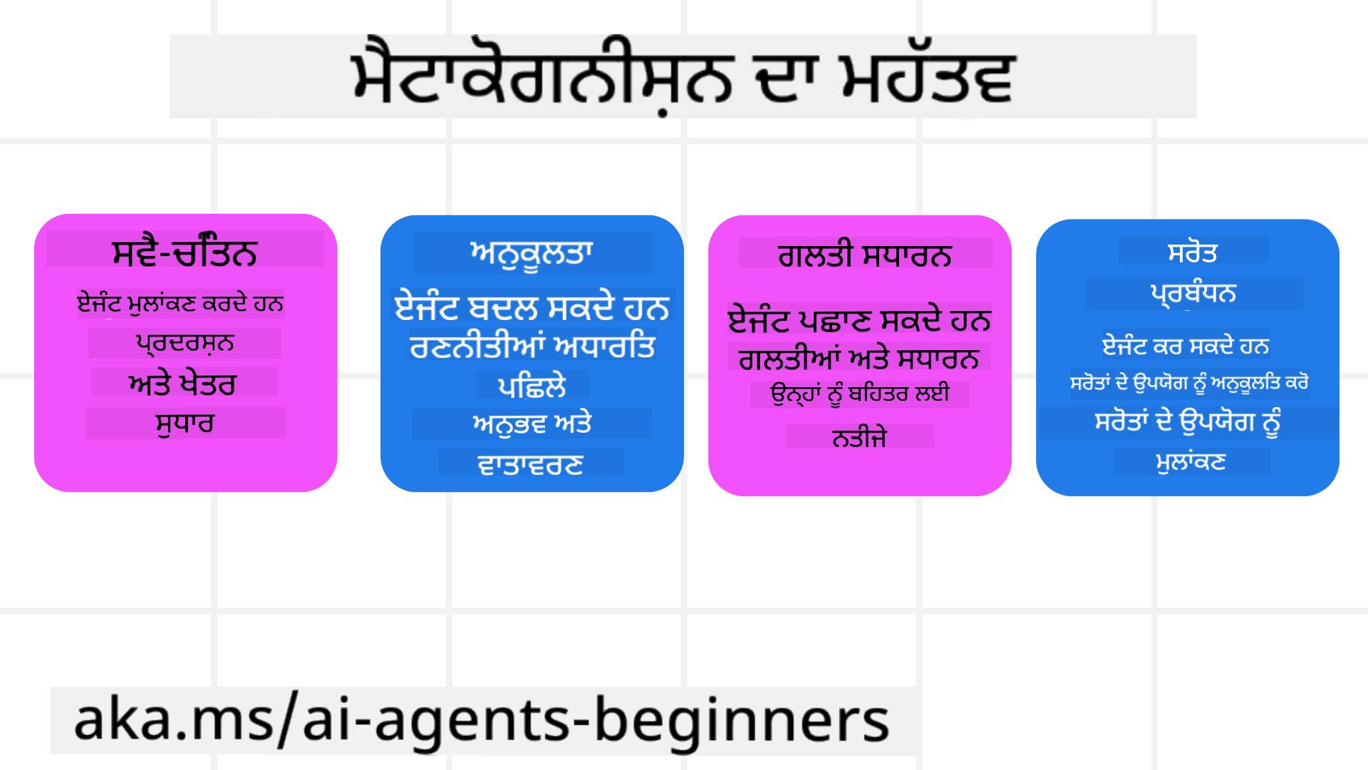 ਮੈਟਾਕੌਗਨਿਸ਼ਨ ਦੀ ਮਹੱਤਤਾ