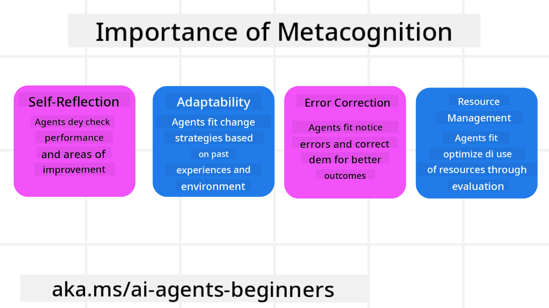 Importance of Metacognition