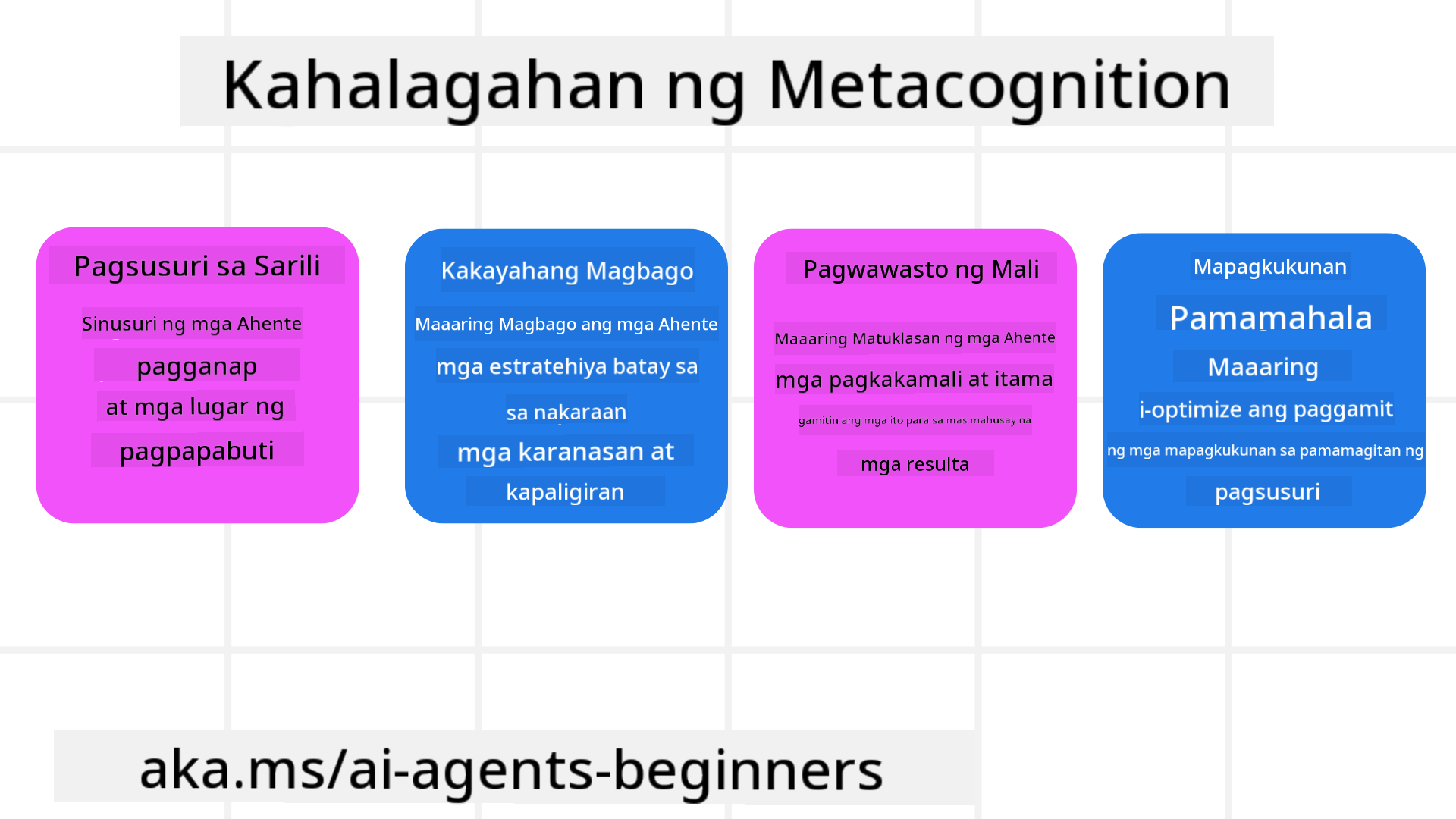 Kahalagahan ng Metakognisyon