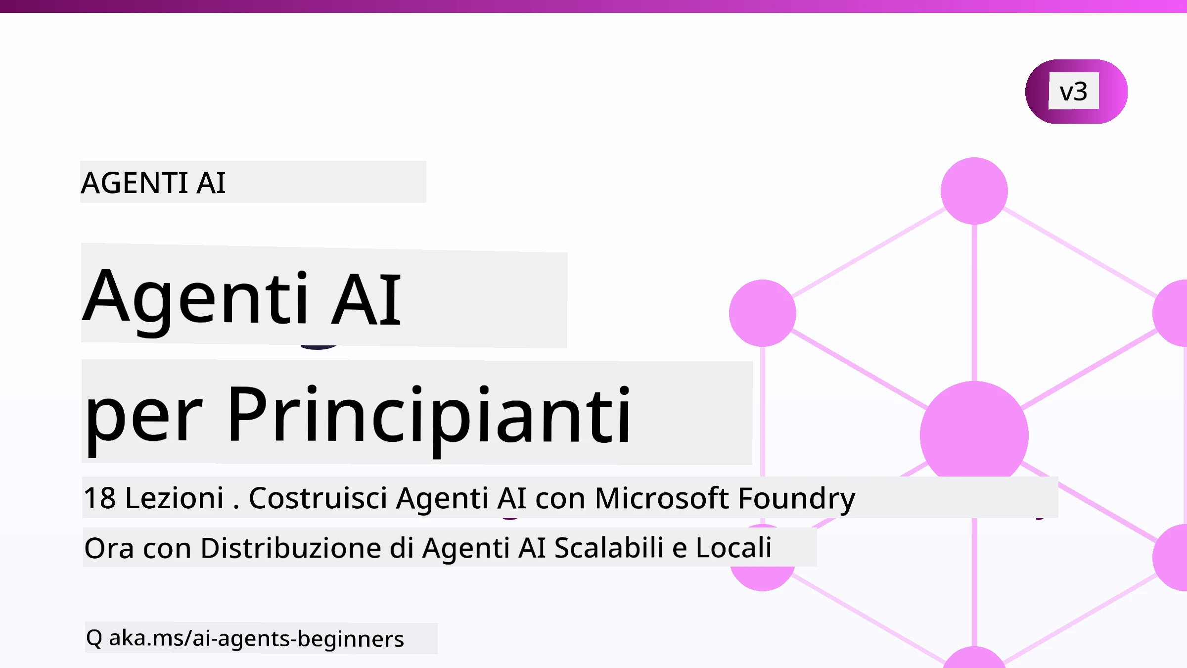 Agenti AI per Principianti