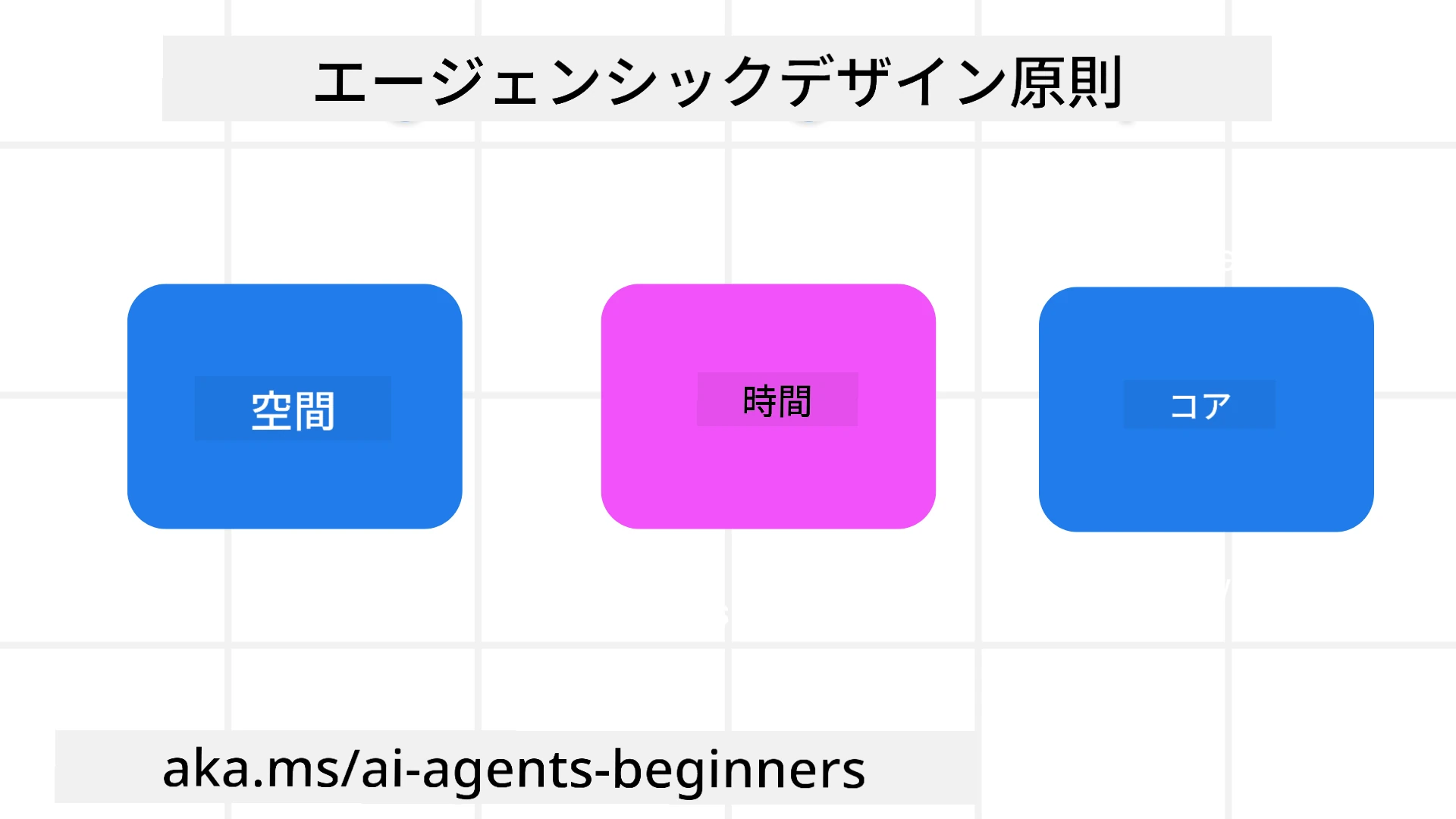 エージェント設計の原則