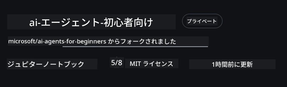 フォークされたリポジトリ