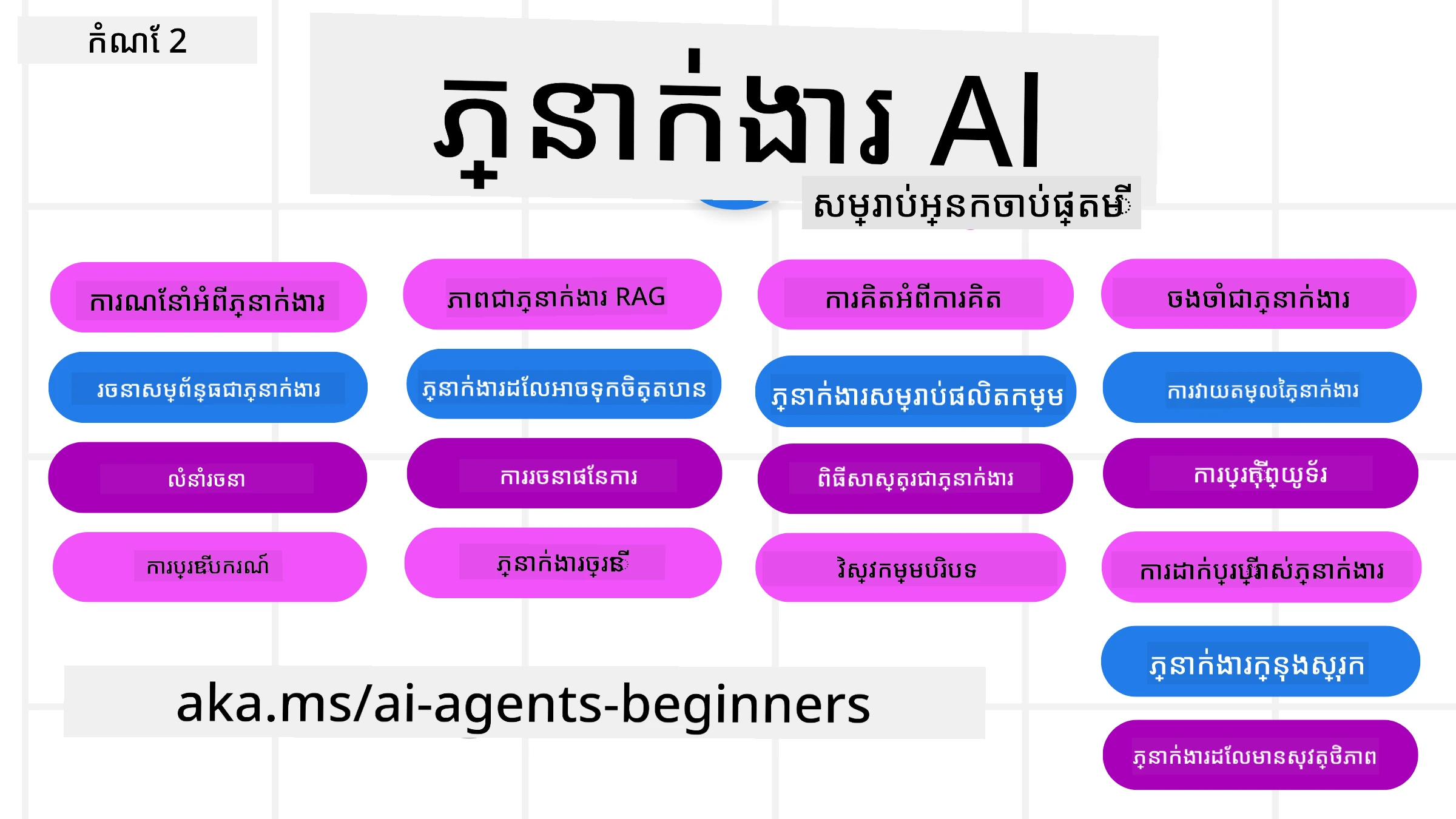 AI Agents for Beginners