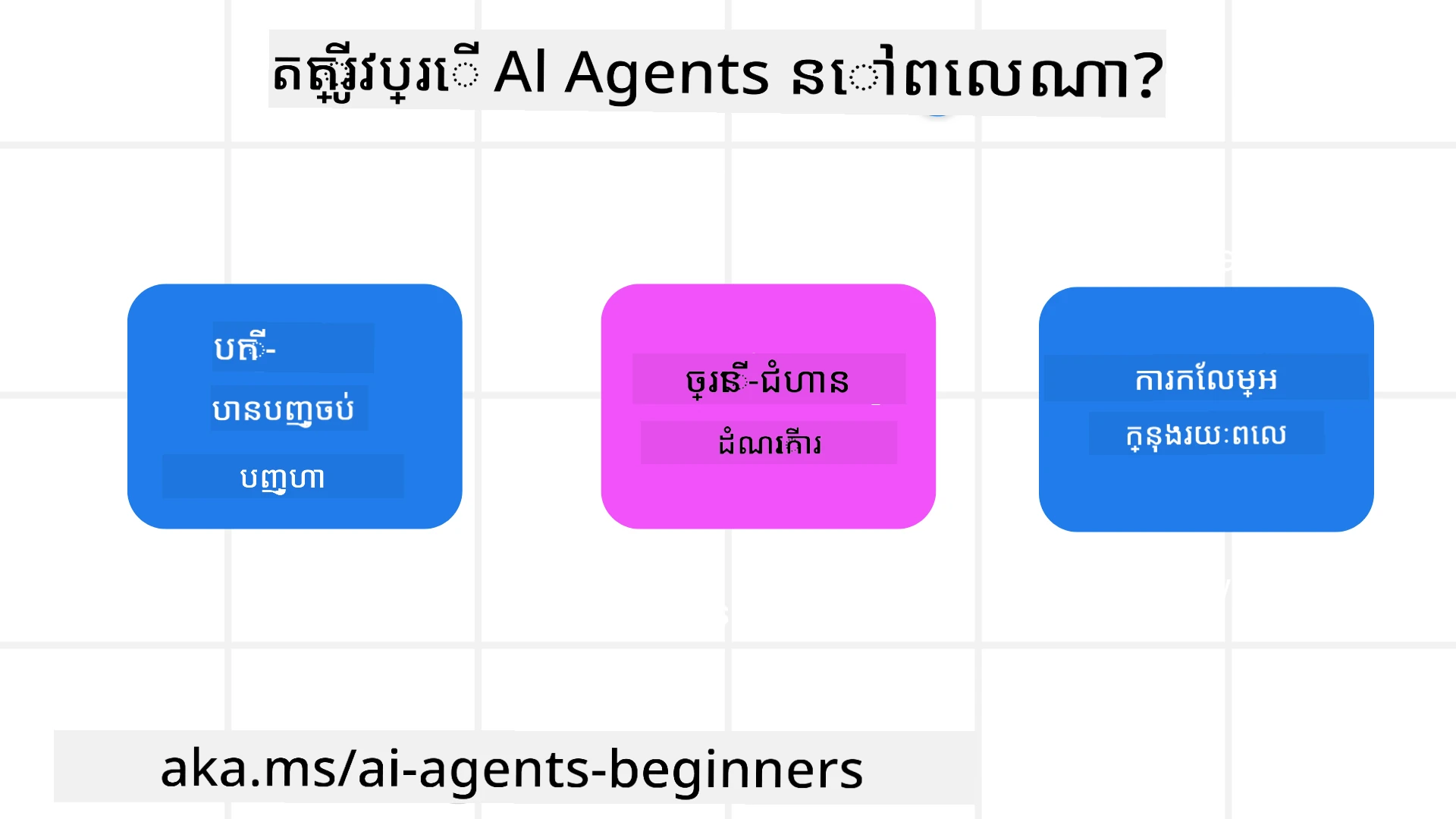 When to use AI Agents?