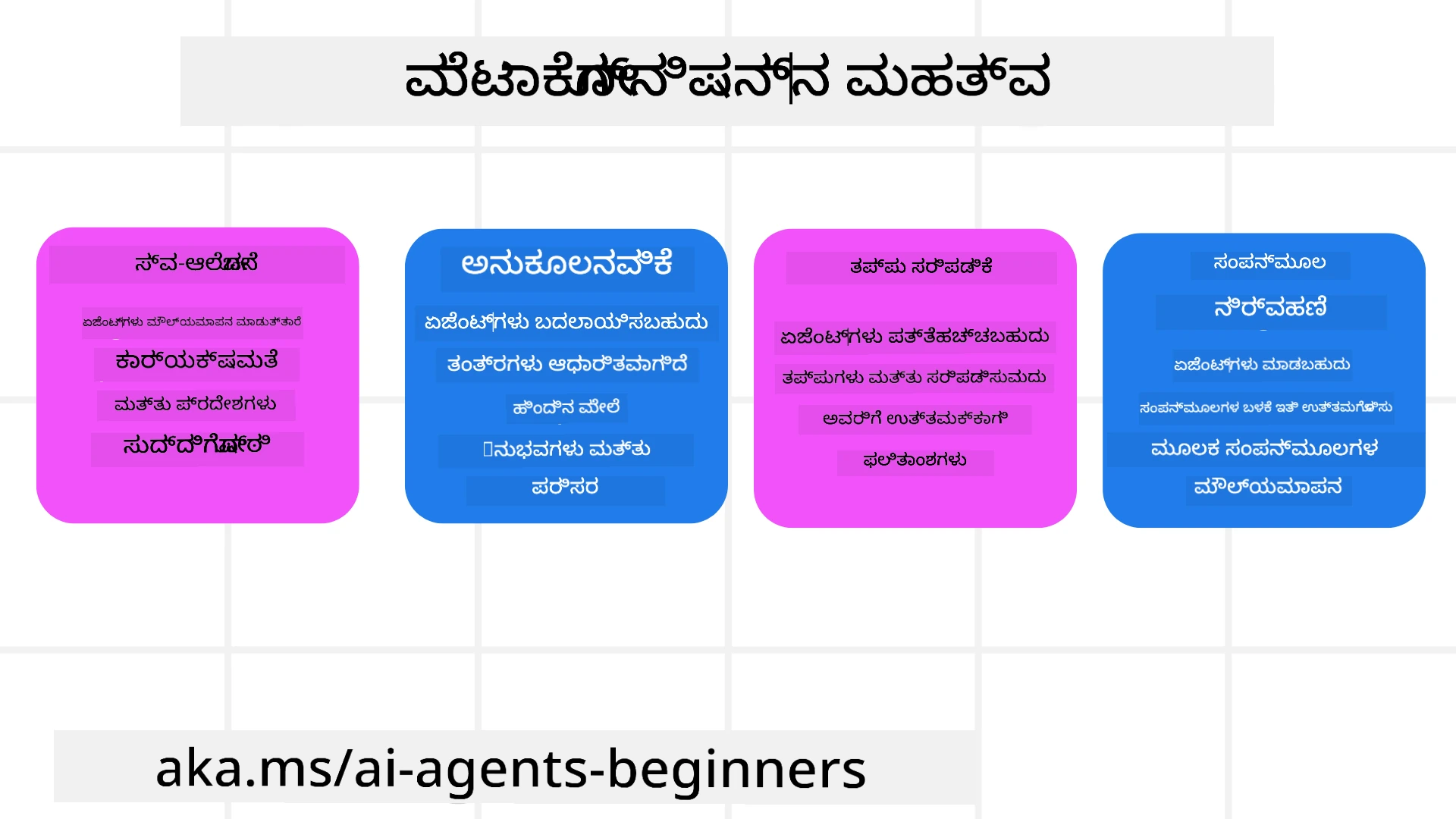 ಮೆಟಾಕಾಗ್ನಿಷನ್ ಮಹತ್ವ