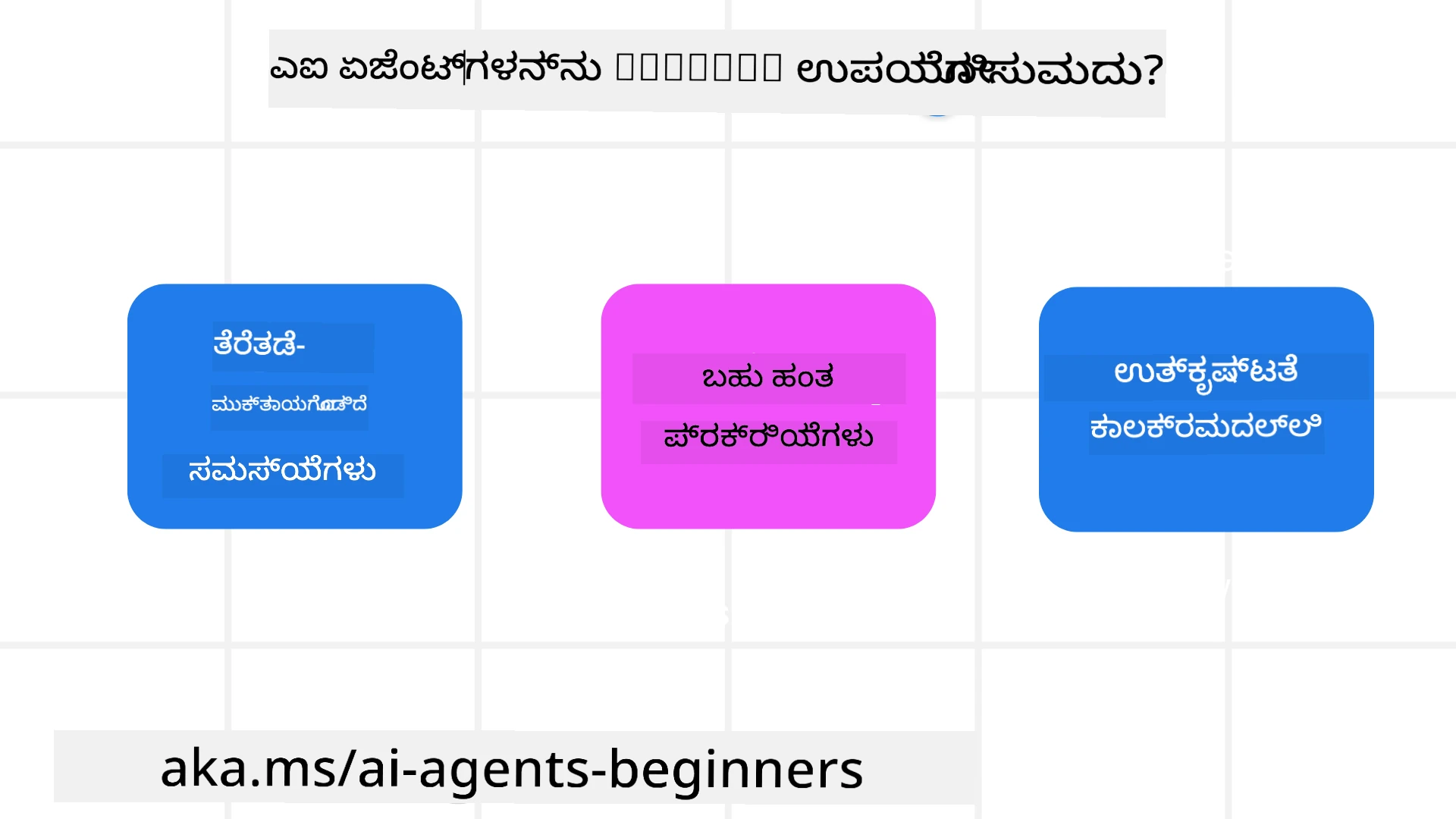 AI ಏಜೆಂಟ್‌ಗಳನ್ನು ಯಾವಾಗ ಬಳಸಬೇಕು?