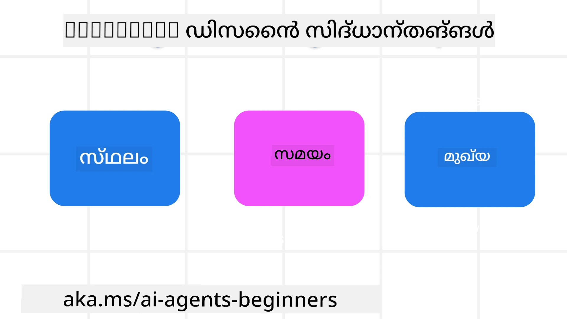 Agentic Design Principles