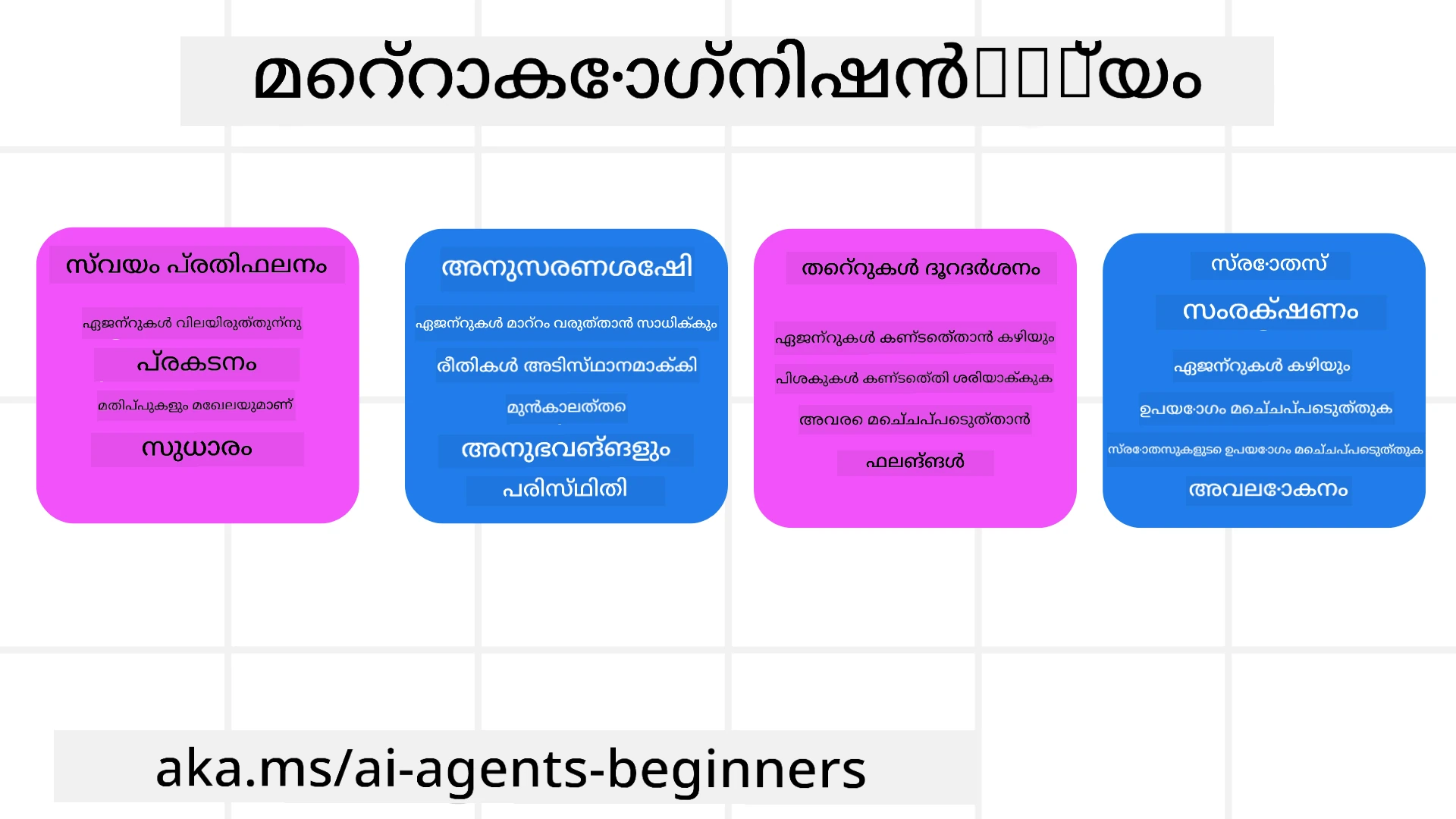 മെറ്റാകോഗ്നിഷന്റെ പ്രാധാന്യം