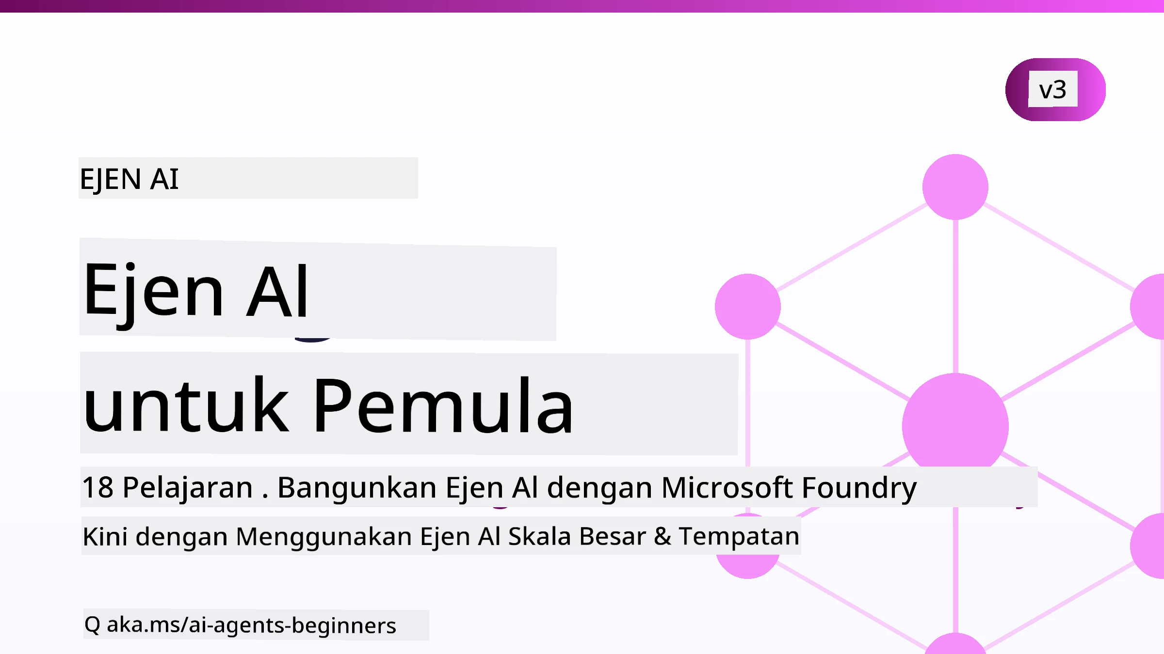 Ejen AI untuk Pemula