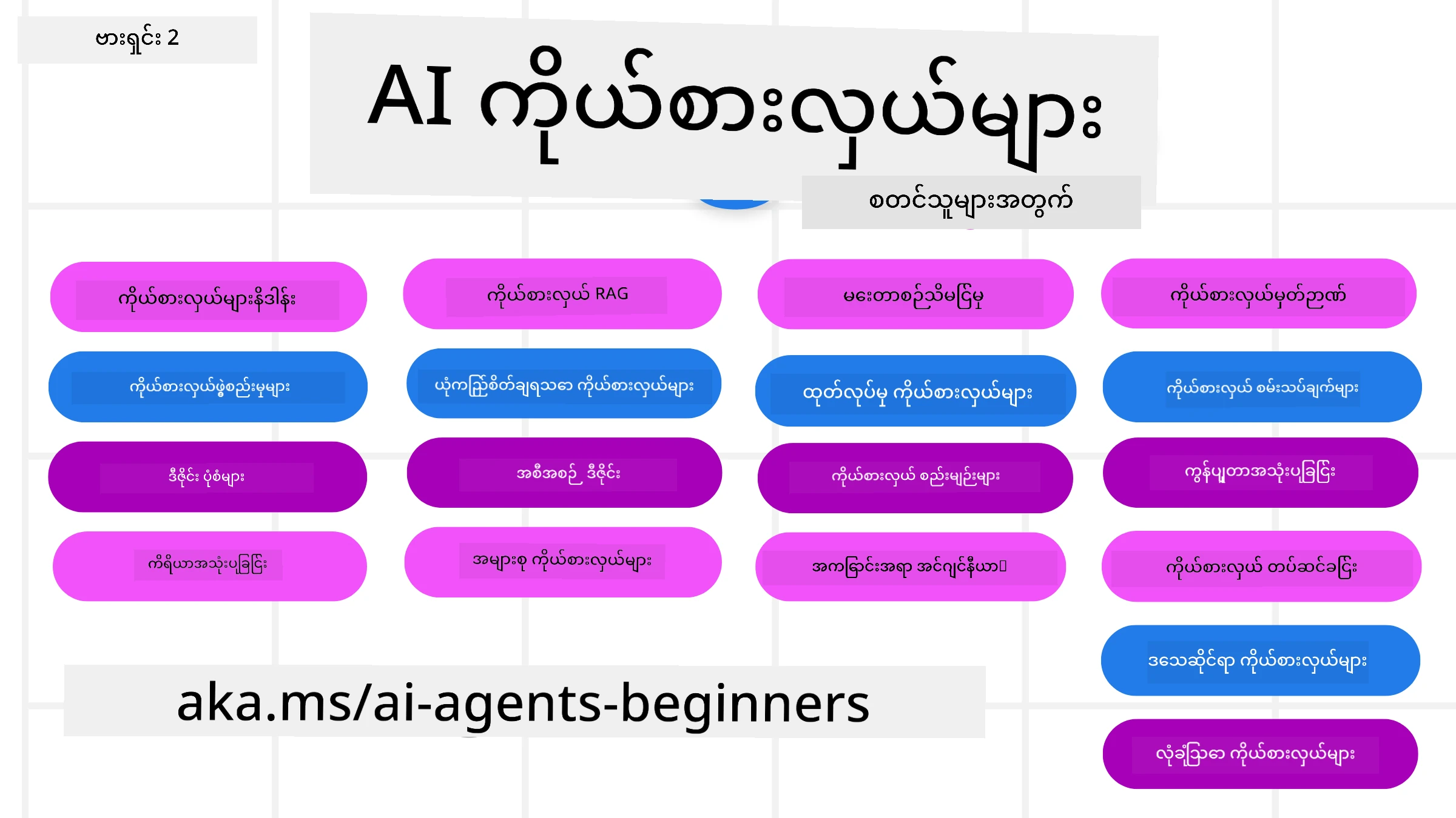 Generative AI For Beginners