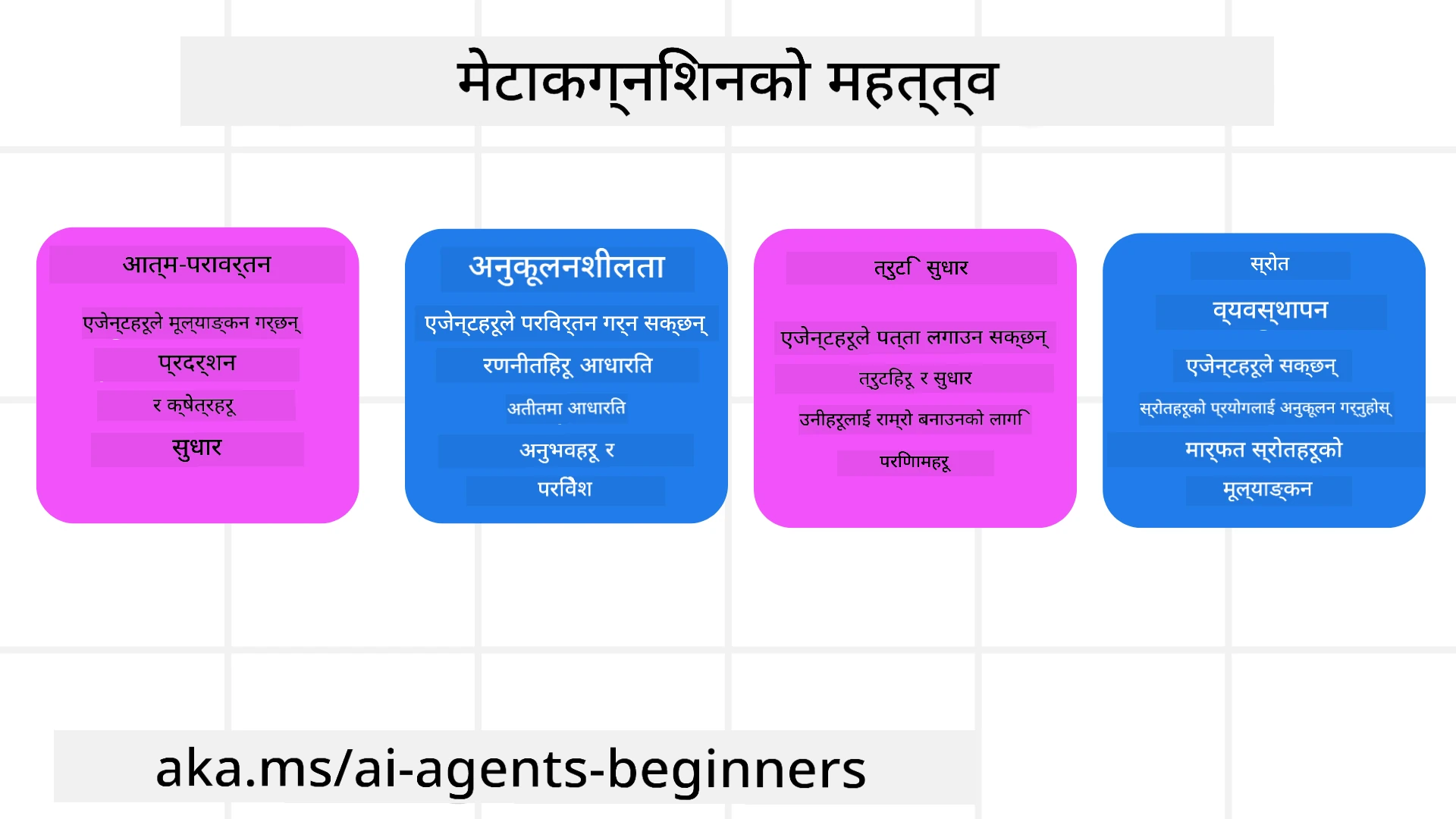 मेटाकग्निशनको महत्त्व