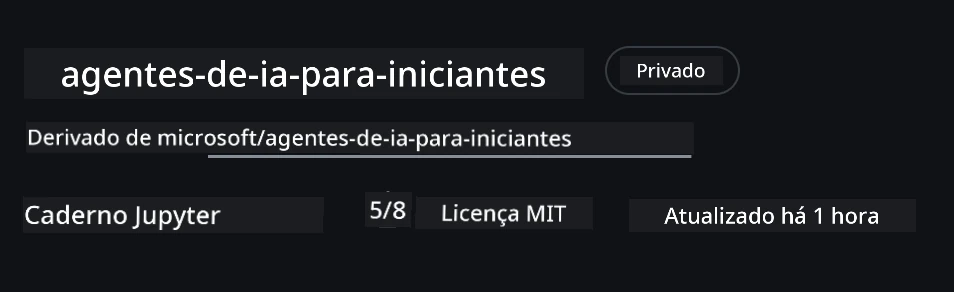 Repositório Forkado