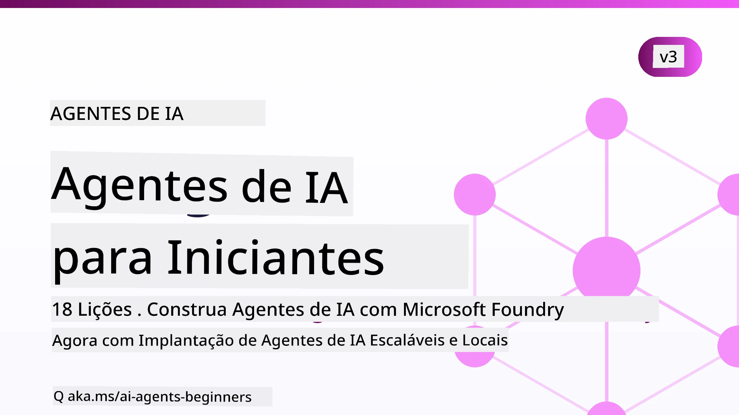 Agentes de IA para Iniciantes