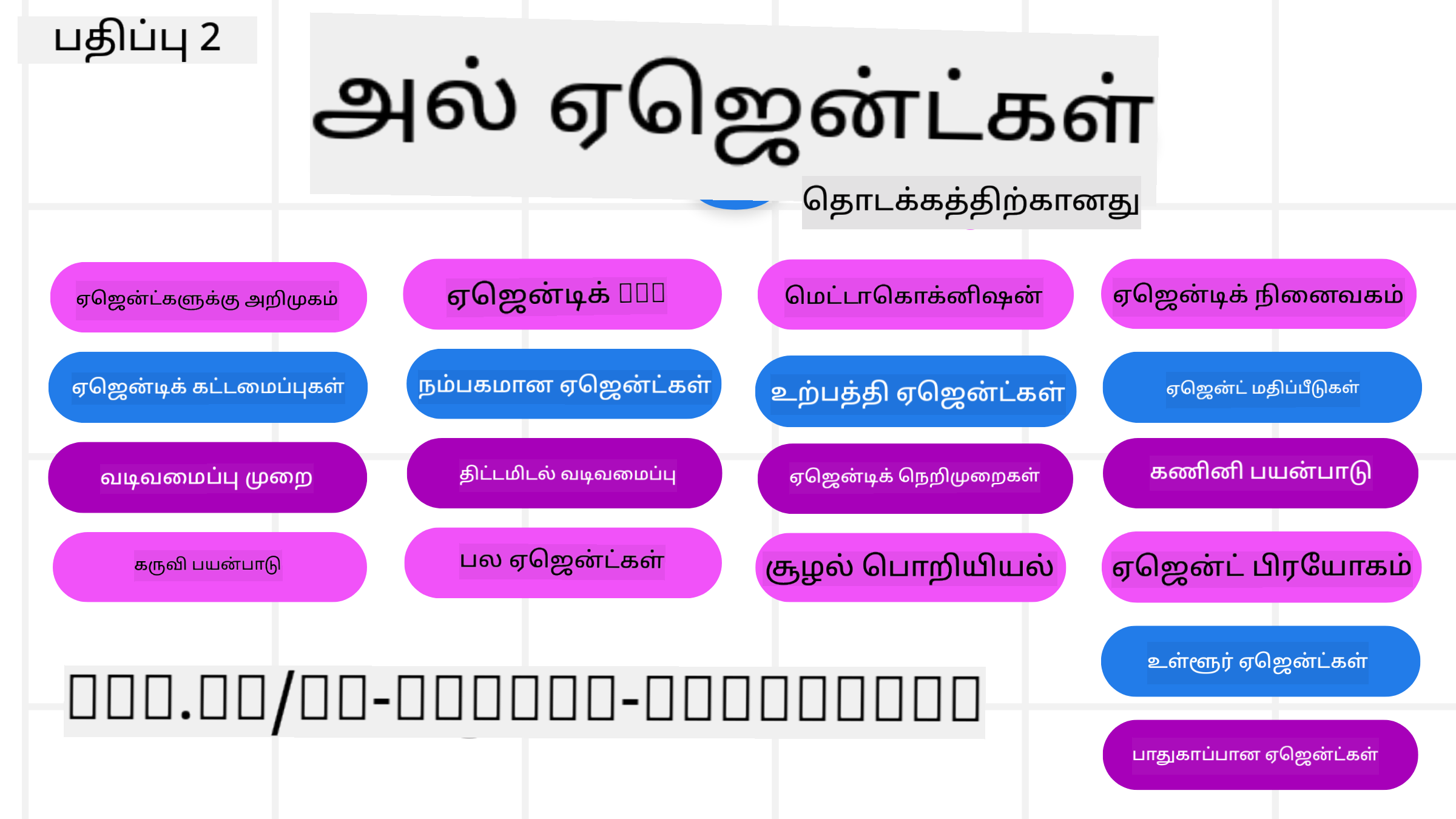 தொடக்கநிலை ஜெனரேட்டிவ் AI