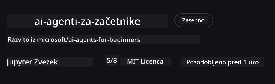 Forkiran repozitorij