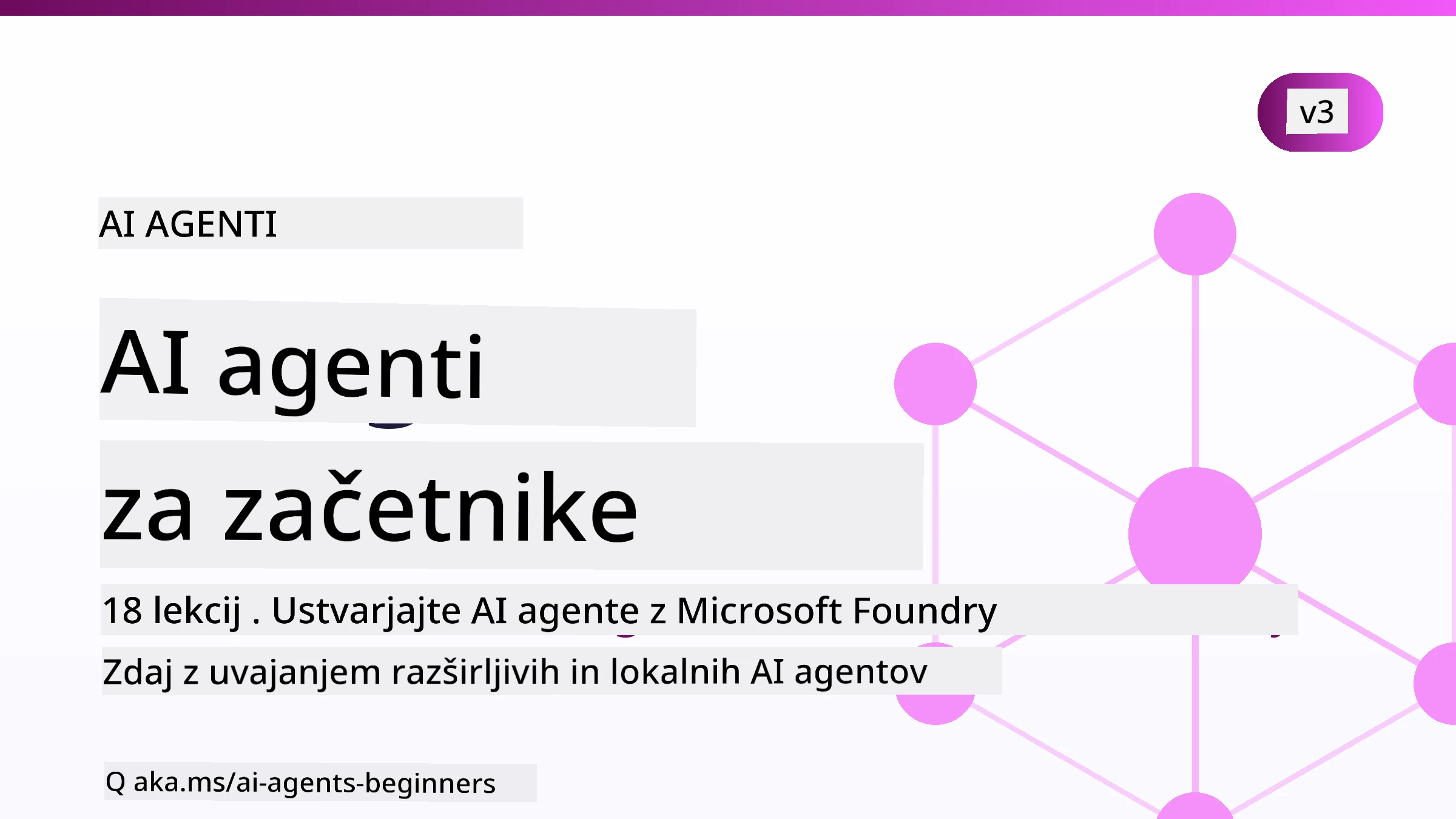 AI agenti za začetnike