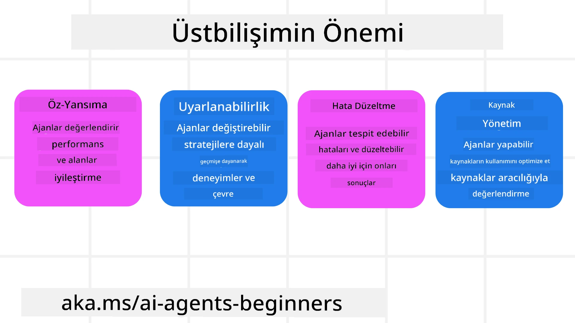 Metakognisyonun Önemi