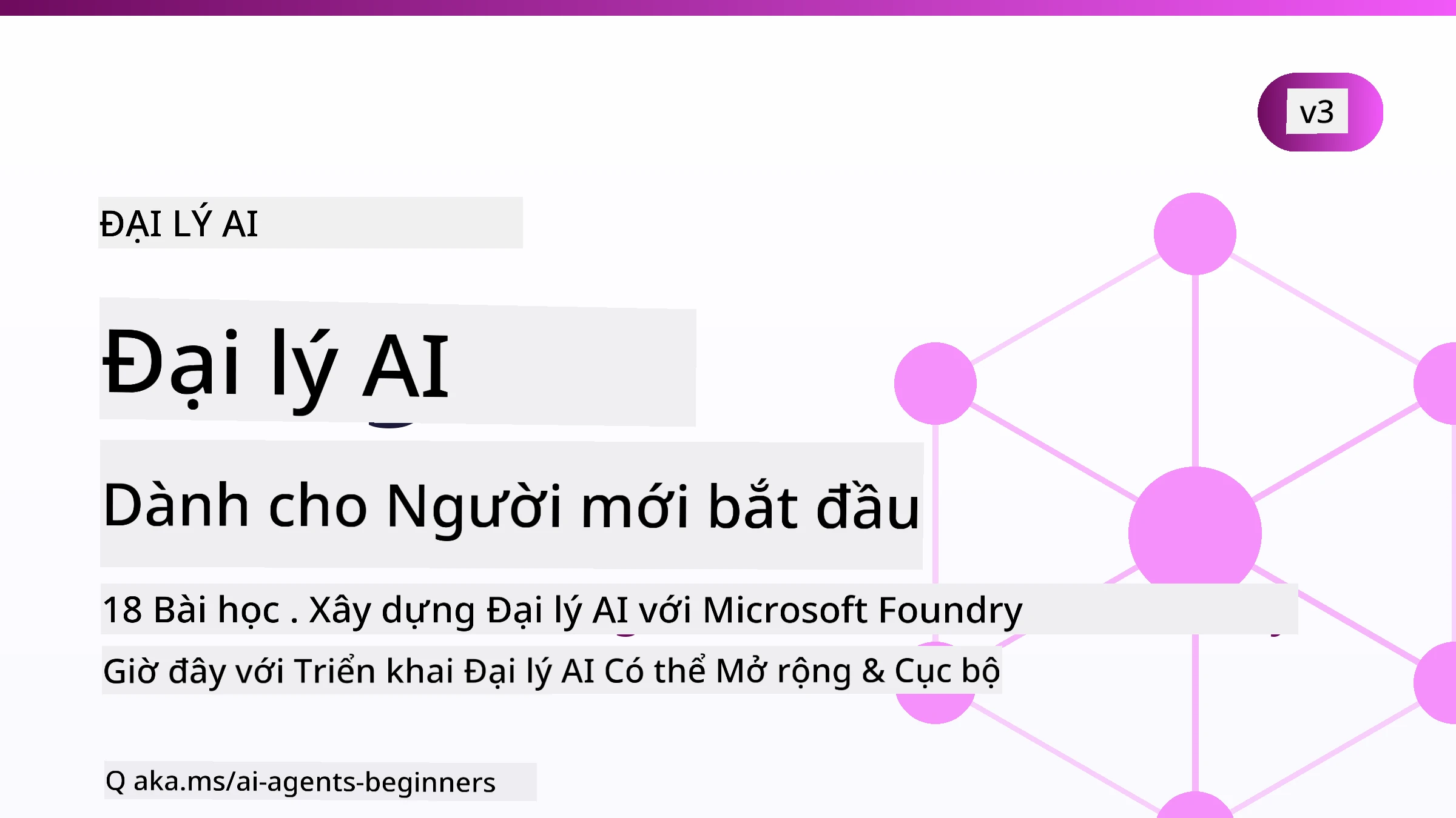 Đại lý AI dành cho Người mới bắt đầu