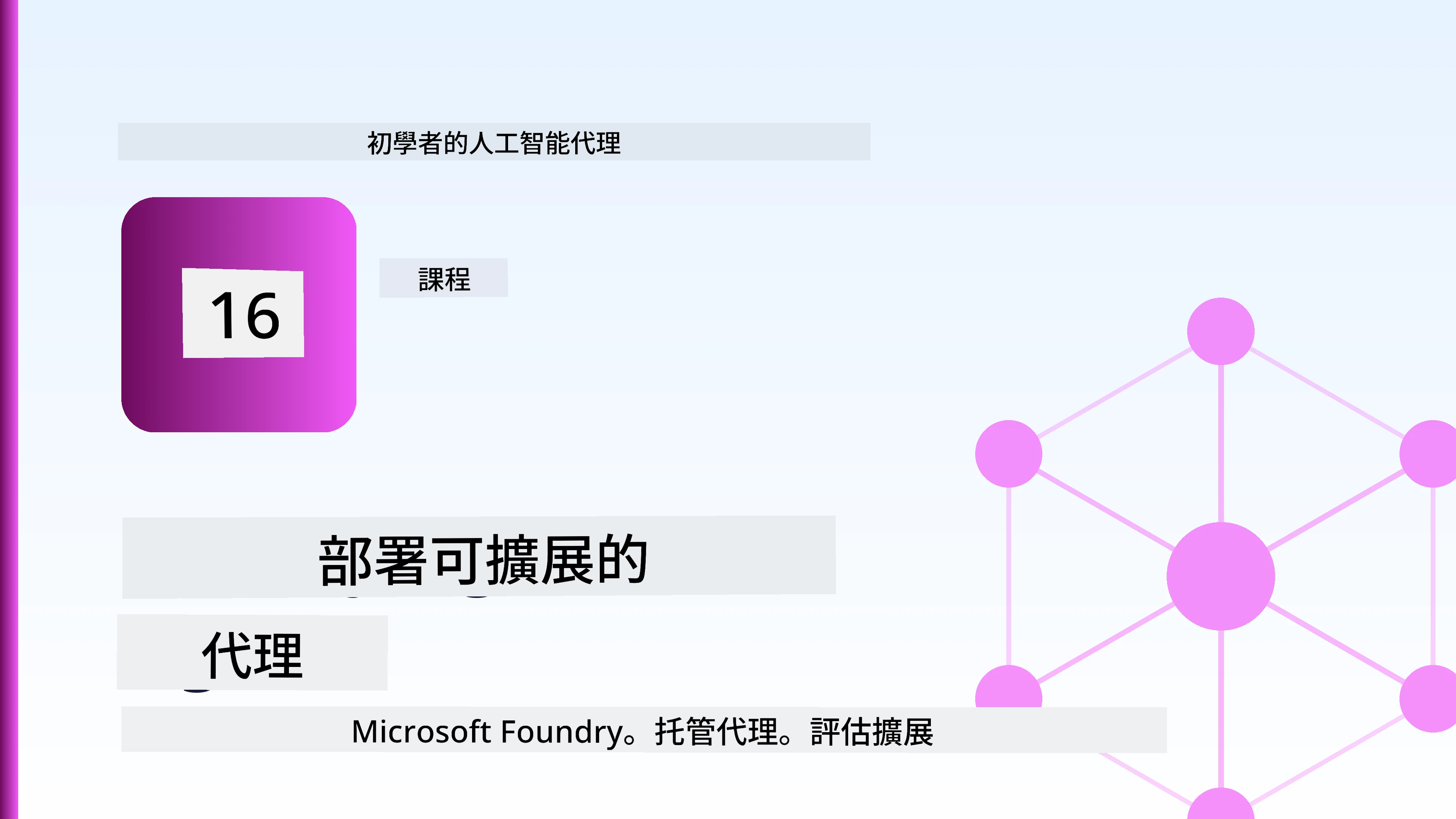 Deploying Scalable Agents