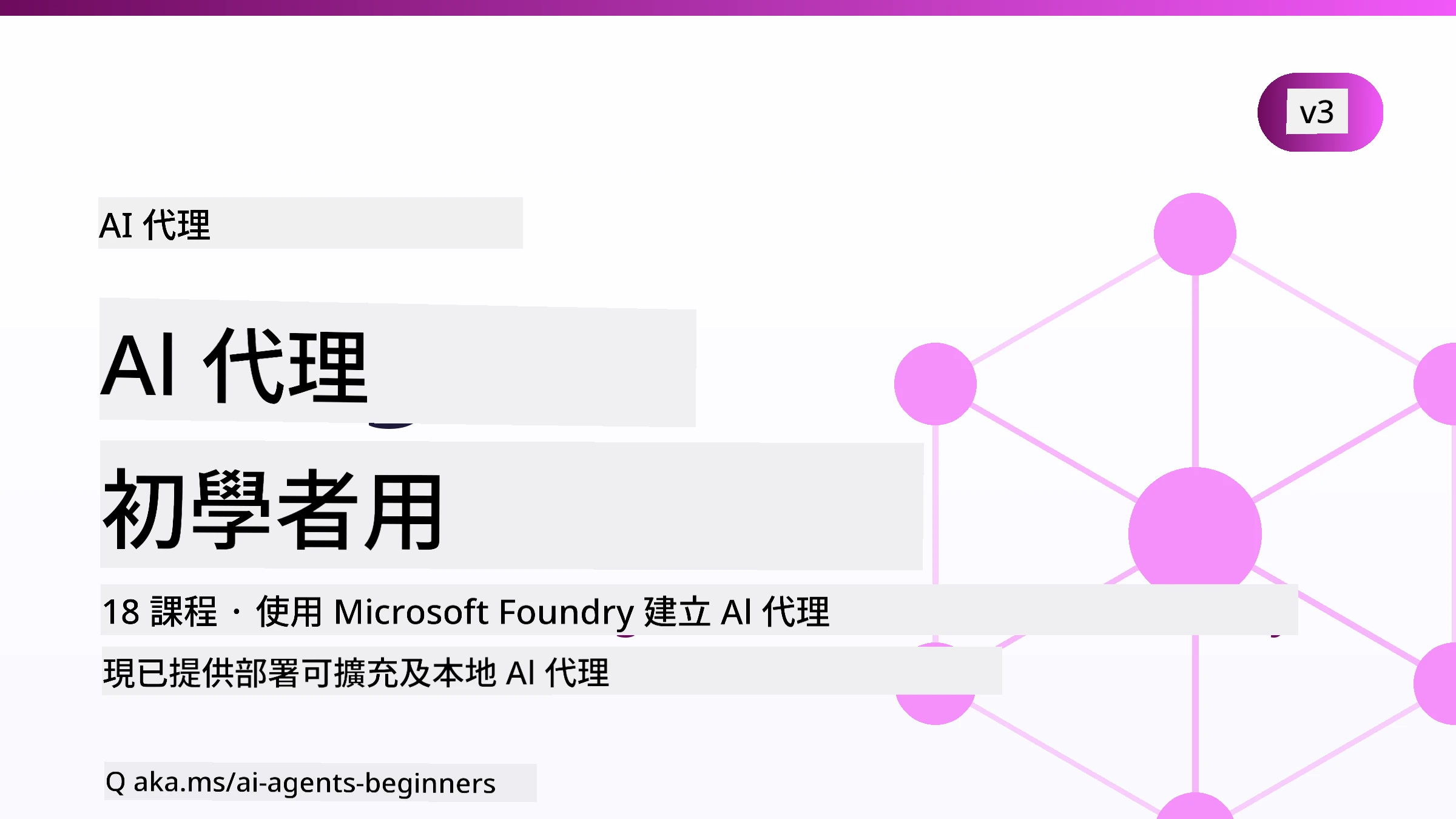 AI Agents for Beginners