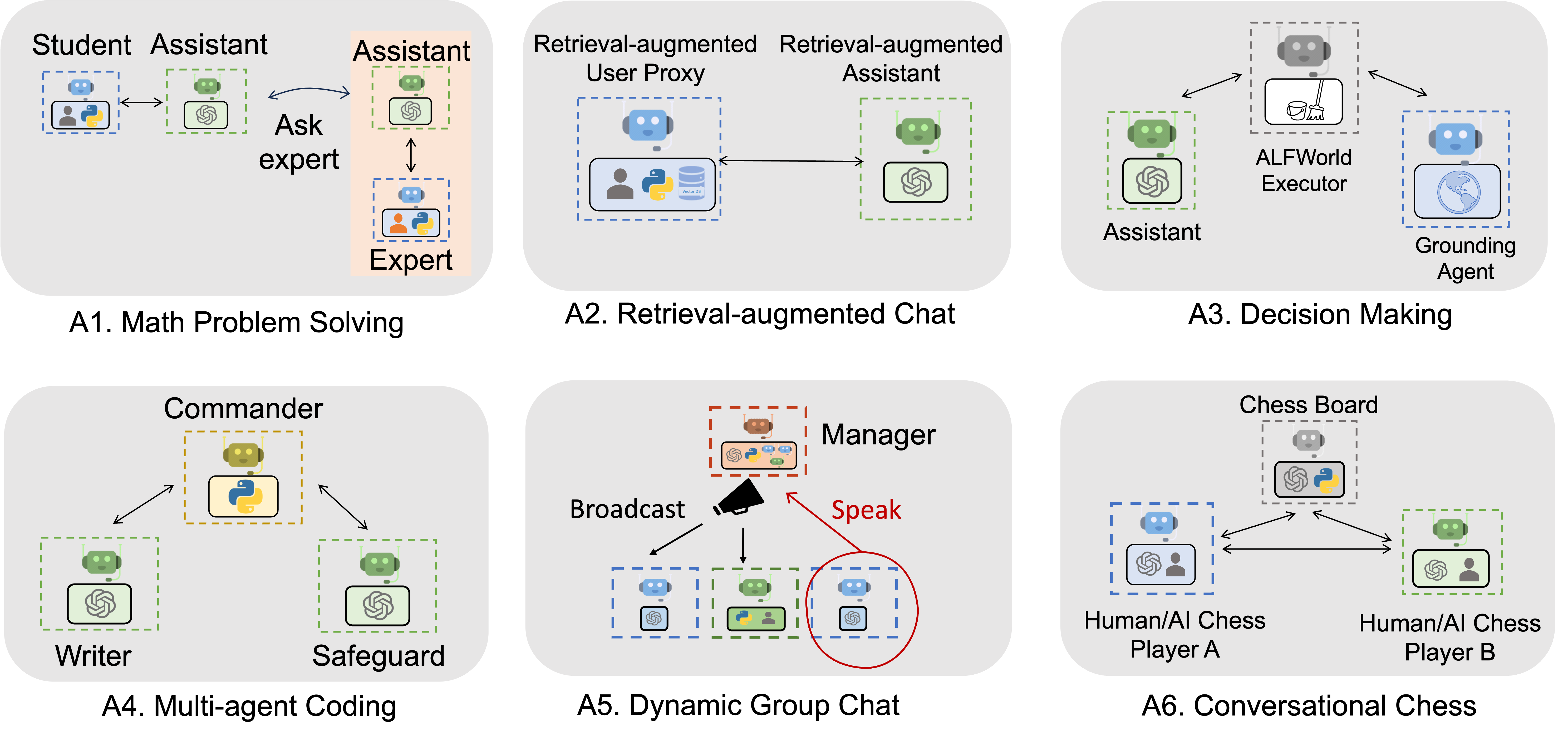 Top 25 AI Reasoning Tools for Hard Questions 7 AI Reasoning Tools