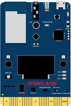 STSAFE on IoT DevKit