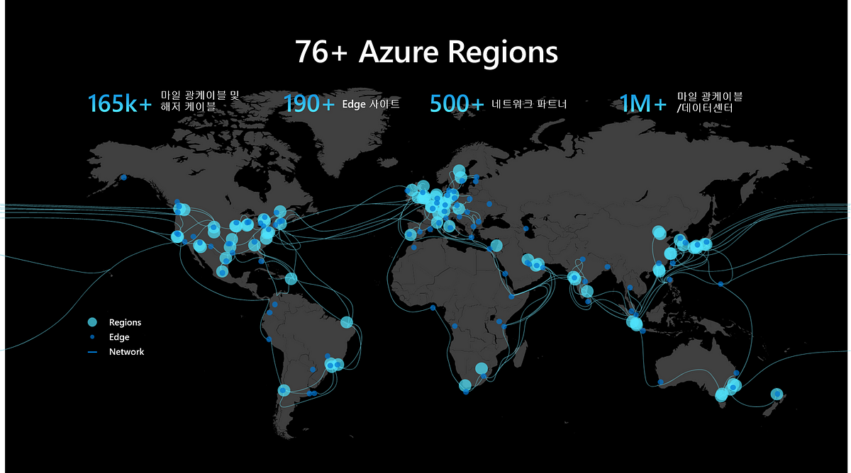 Azure 네트워크 이해하기 (1/3)