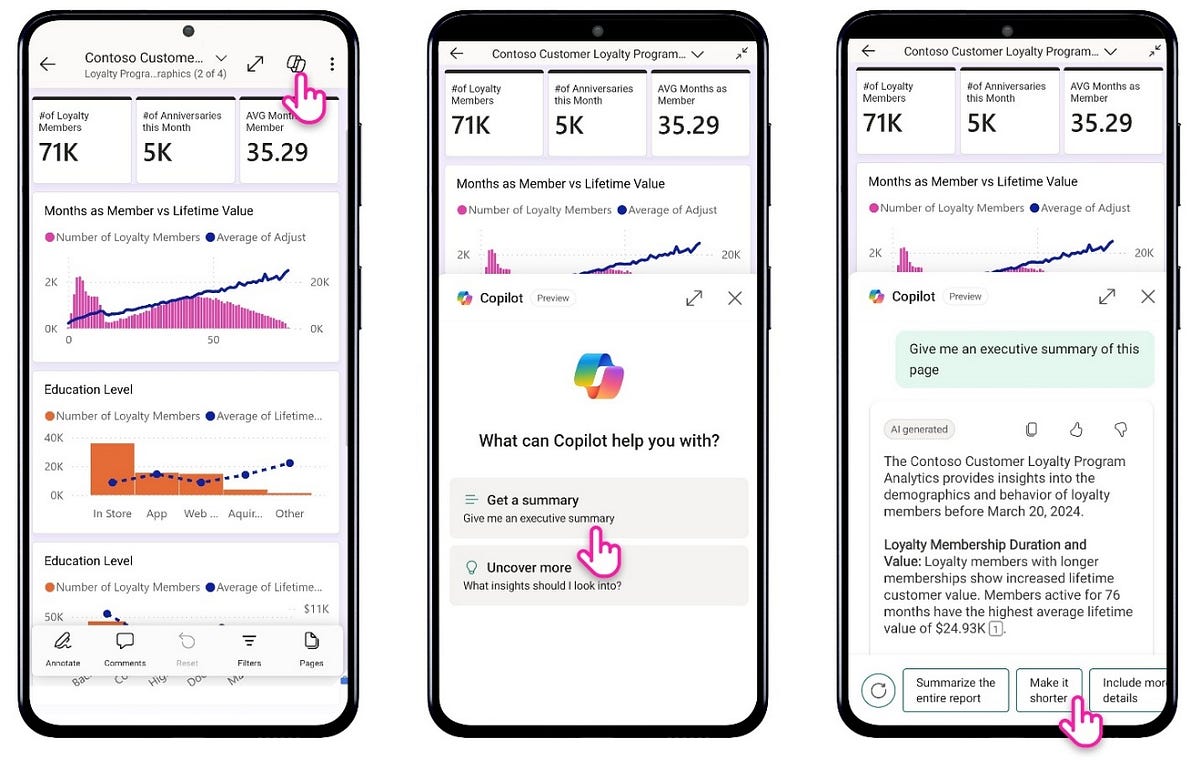 Unified Data platform Fabric 기능 (1/4): 인증, 코파일럿, 리포팅