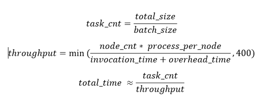 Mini batch processing metrics