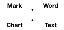 Mark-to-word Analogy