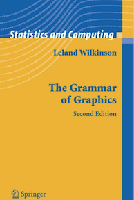 Wilkinson's Book