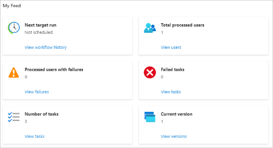 Graphical user interface, application Description automatically generated