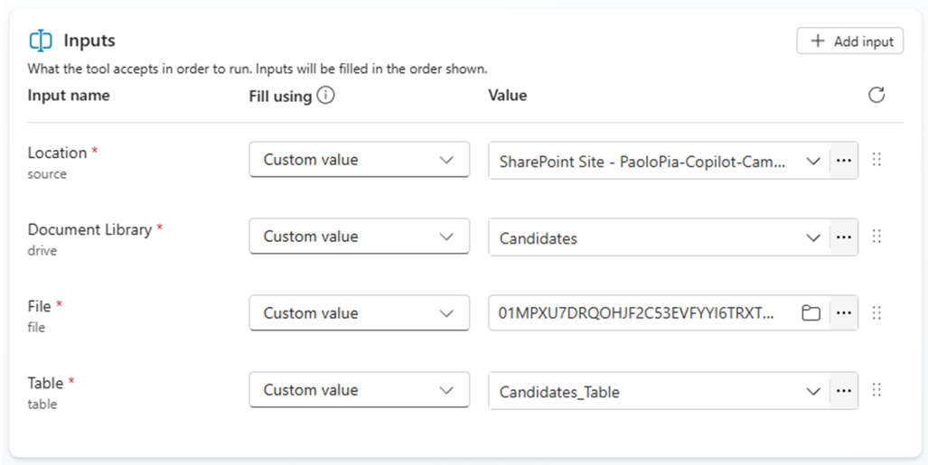 The list of input arguments configured accordingly to the suggested settings. Every input argument is configured with a manually provided value.