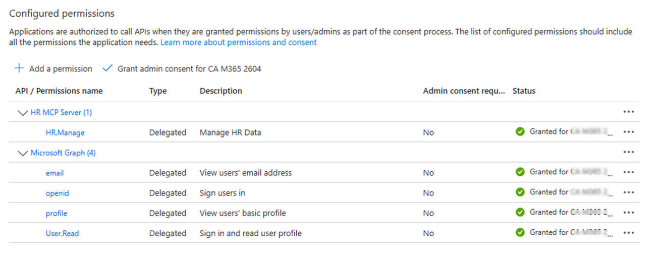 The API permissions page showing all permissions with admin consent granted.