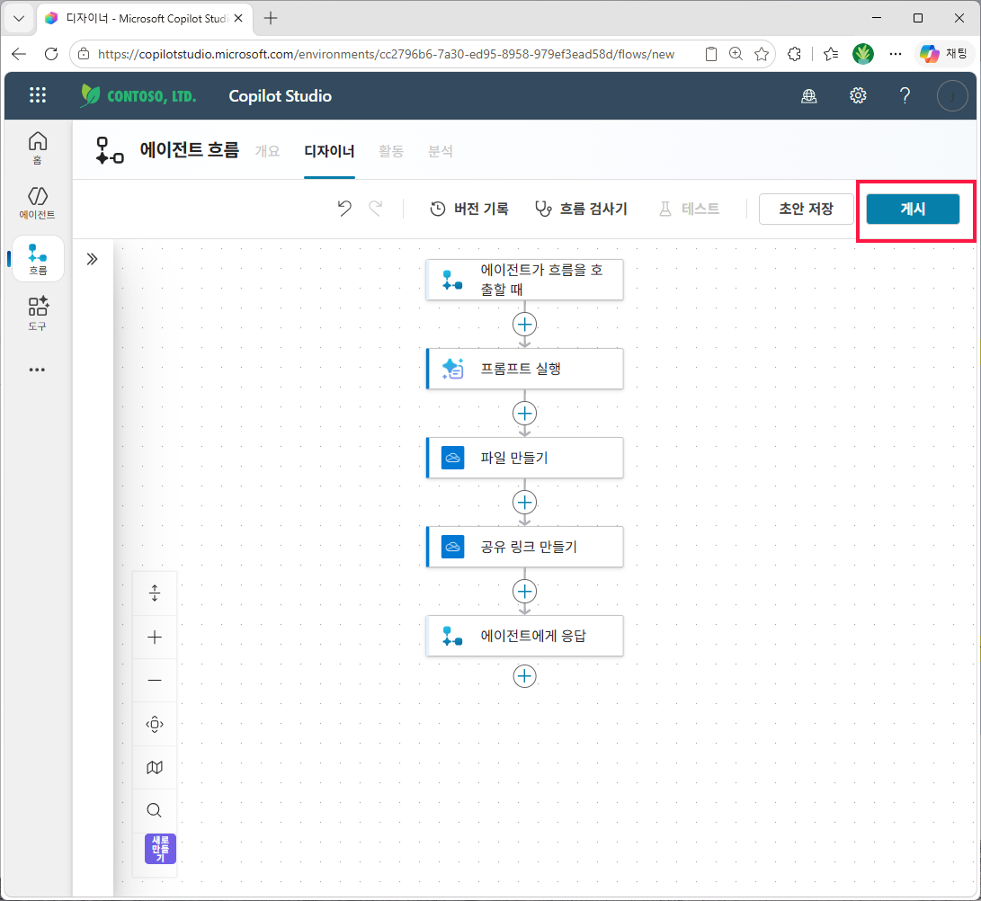 5개 노드(트리거 → 프롬프트 실행 → 파일 만들기 → 공유 링크 → 응답)가 경고 없이 완성된 흐름 — 우측 상단 `게시` 클릭