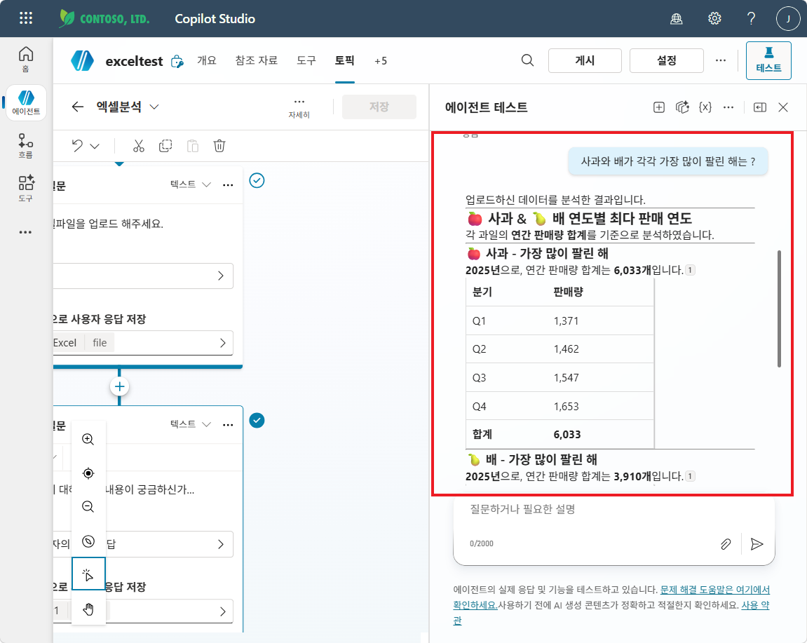 테스트 결과: 분기별 표와 함께 정확한 수치로 분석