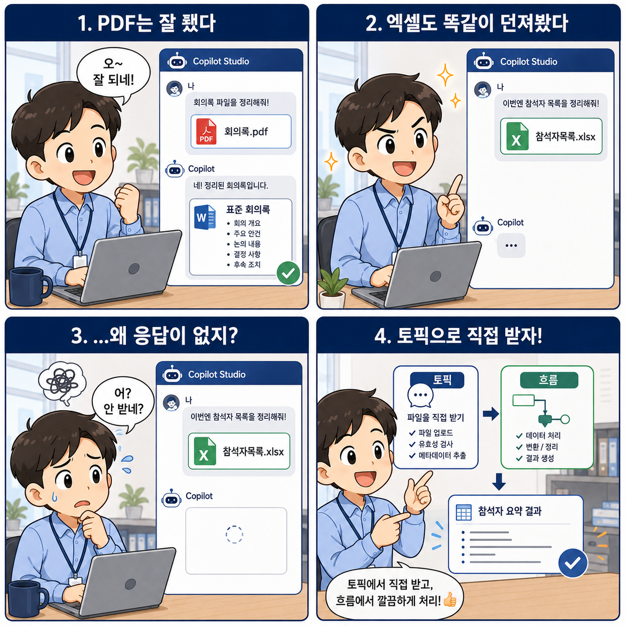 PDF는 됐는데 엑셀은? 4컷 만화