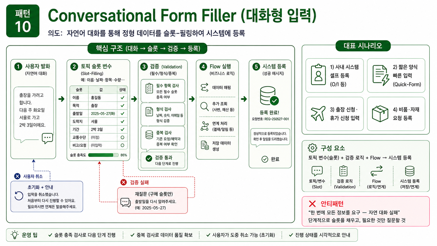 패턴 10 — Conversational Form Filler