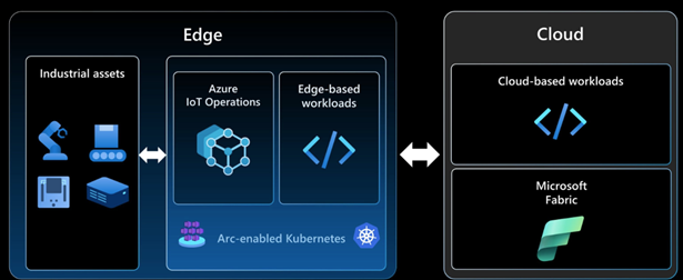 A screen shot of a cell phone Description automatically
generated