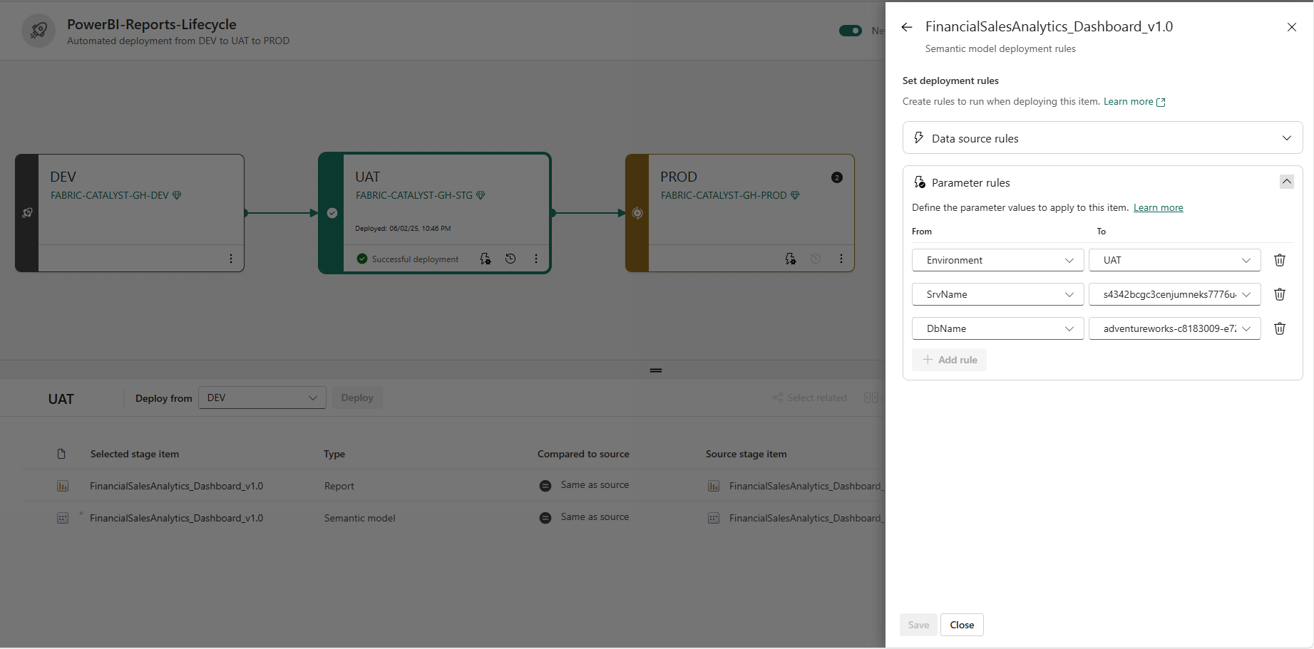 Parameter Rules Configuration