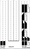 lab score