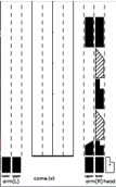 lab score