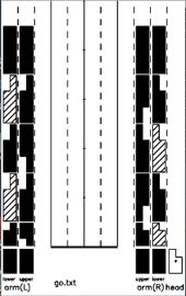 lab score