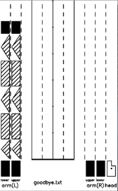 lab score