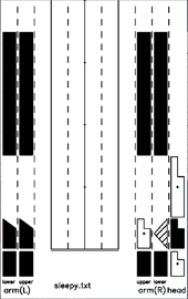 lab score